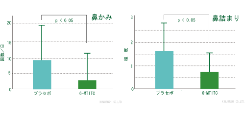 thiohexyl_hanamizu.gif